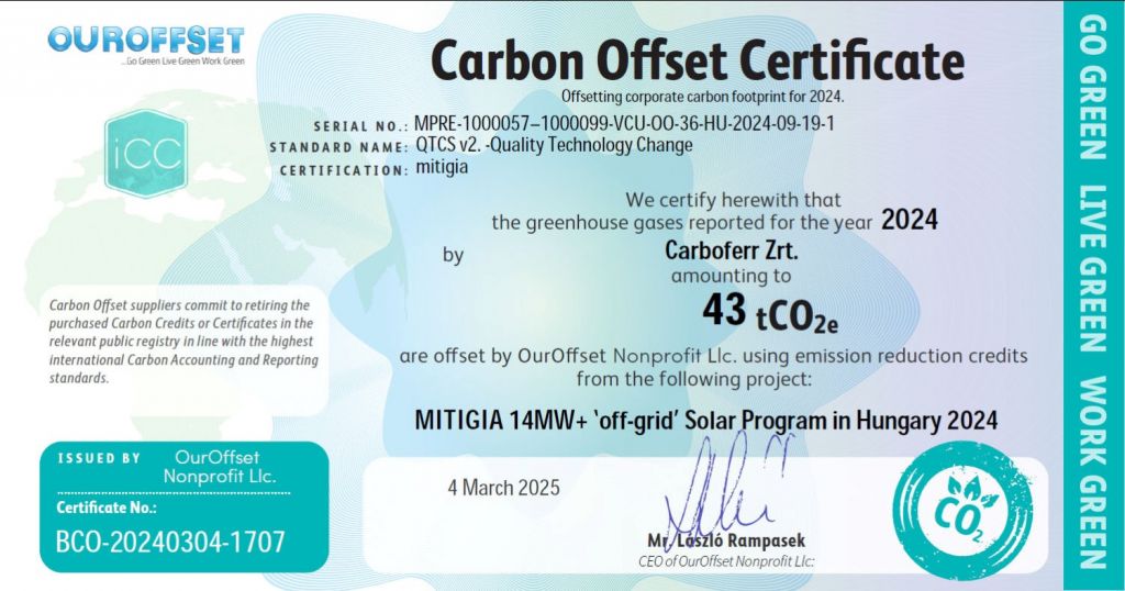 ccredit